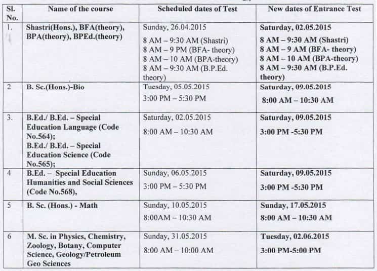 BHU UET & PET Dates Revised
